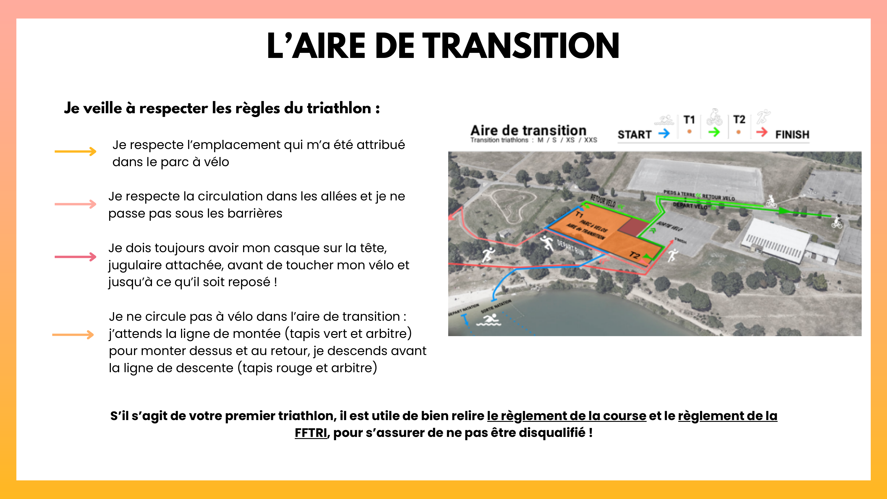 Plan aérien de l'aire de transition officiel